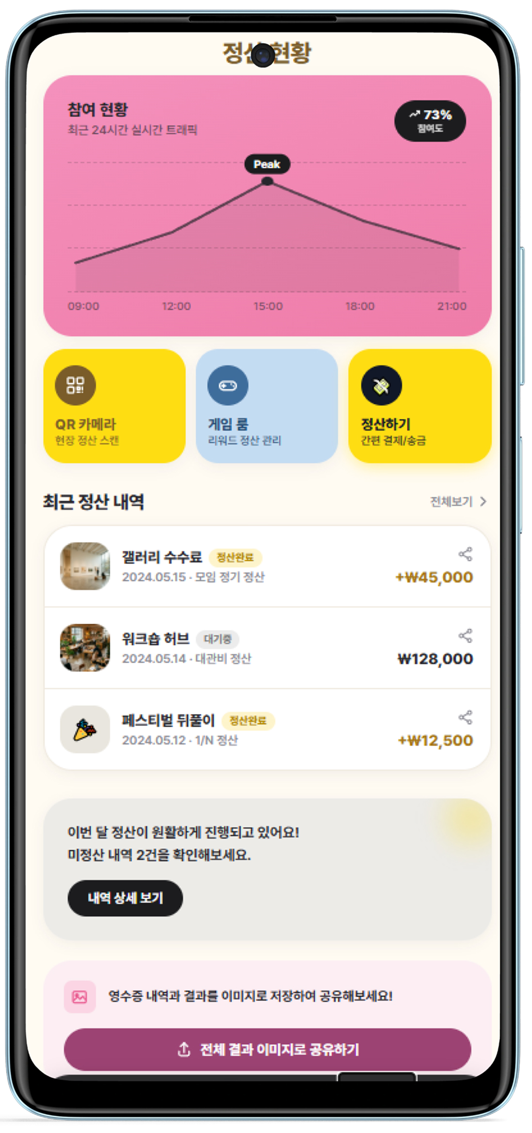 정산 현황 대시보드 미리보기